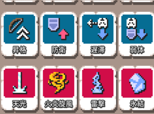 編成とスキルについて